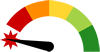 Progress Gauge