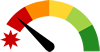 Progress Gauge
