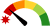 Progress Gauge