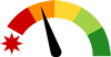 Progress Gauge