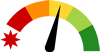 Progress Gauge