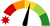 Progress Gauge