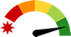 Progress Gauge