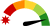 Progress Gauge