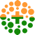 South Asia Peoples