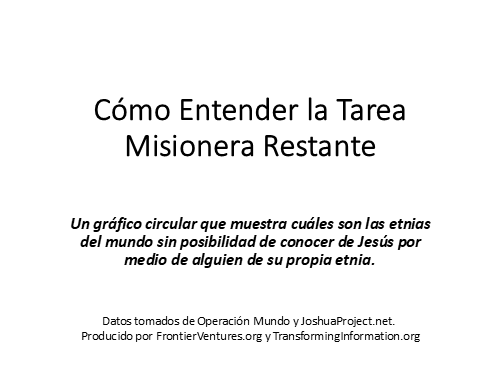 La Tarea Misionera Fronteriza