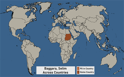 Map of Baggara, Selim in Sudan