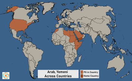 Map of Arab, Yemeni in Kenya