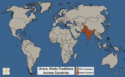 Map of Arora (Hindu traditions) in India