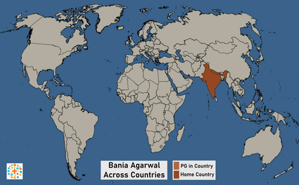 Map of Bania Agarwal in India